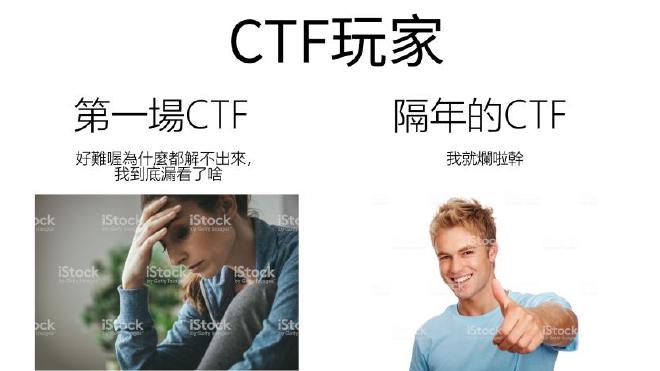 CTF Player