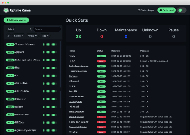 Uptime Kuma